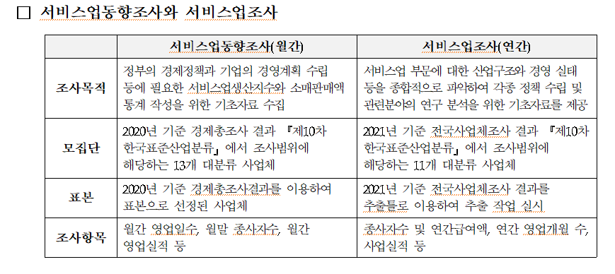 유사통계 비교.png