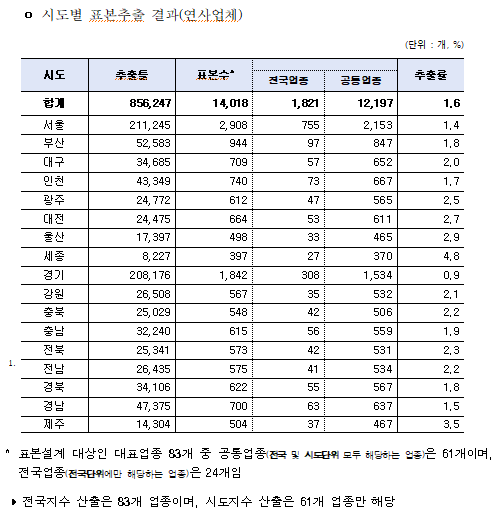 추출결과2.png