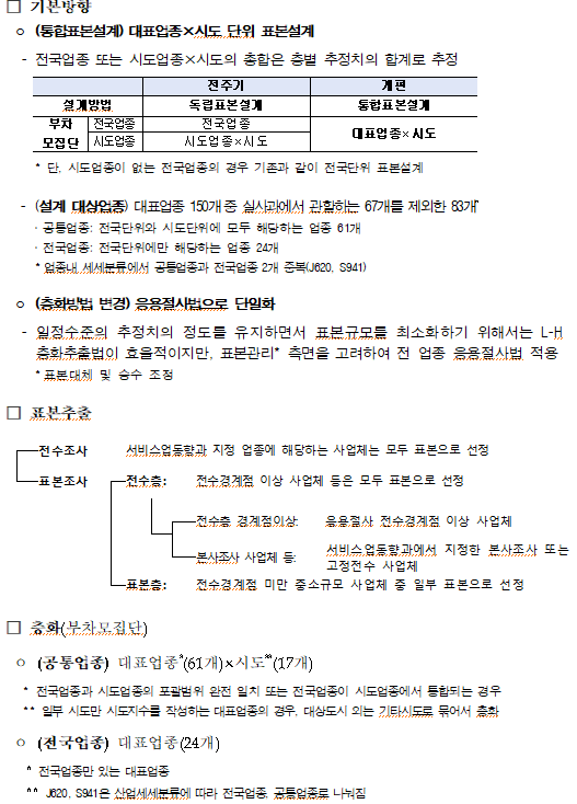표본설계1.png