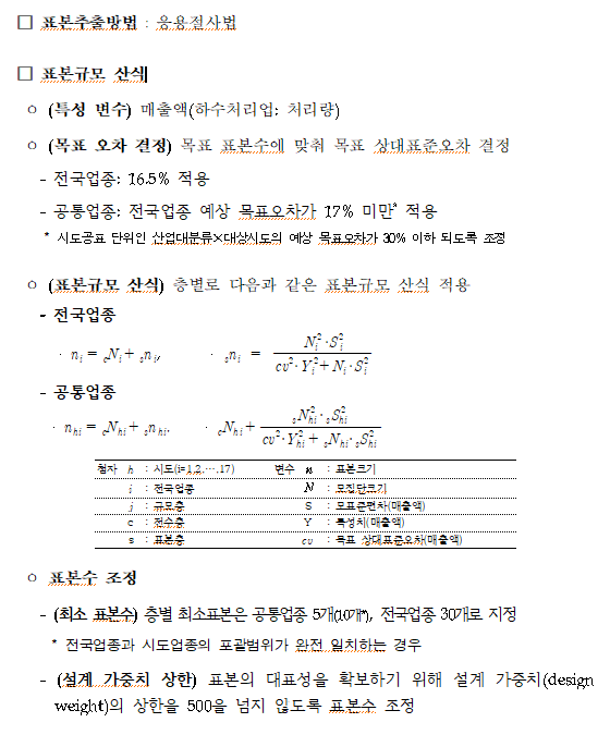 표본추출산식.png