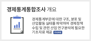 배너_개요