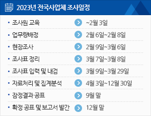 전국사업체메인배너02