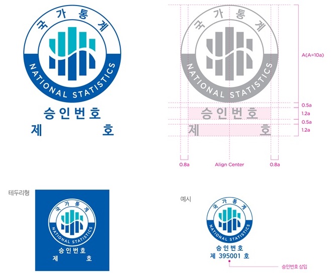 국가승인통계마크